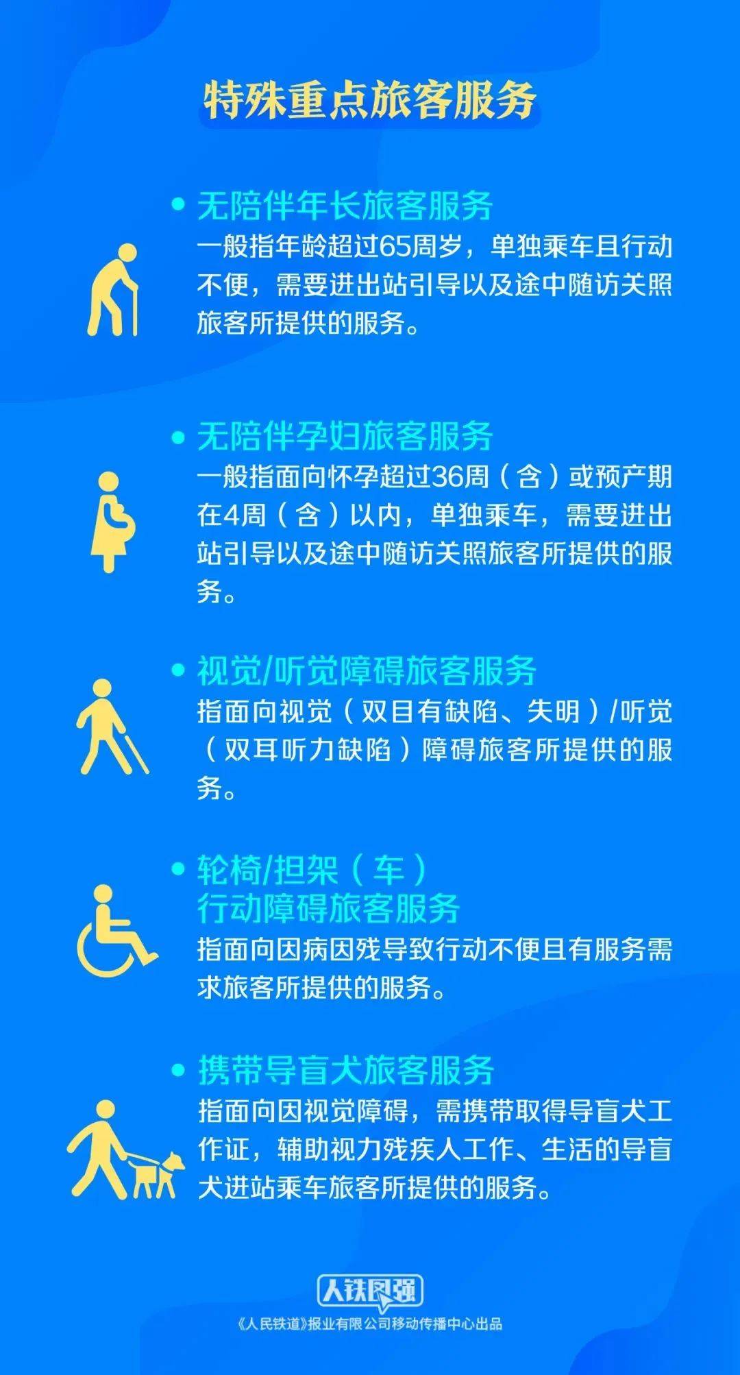 出站规则和入站规则什么意思(入站规则和出站规则在哪里设置)