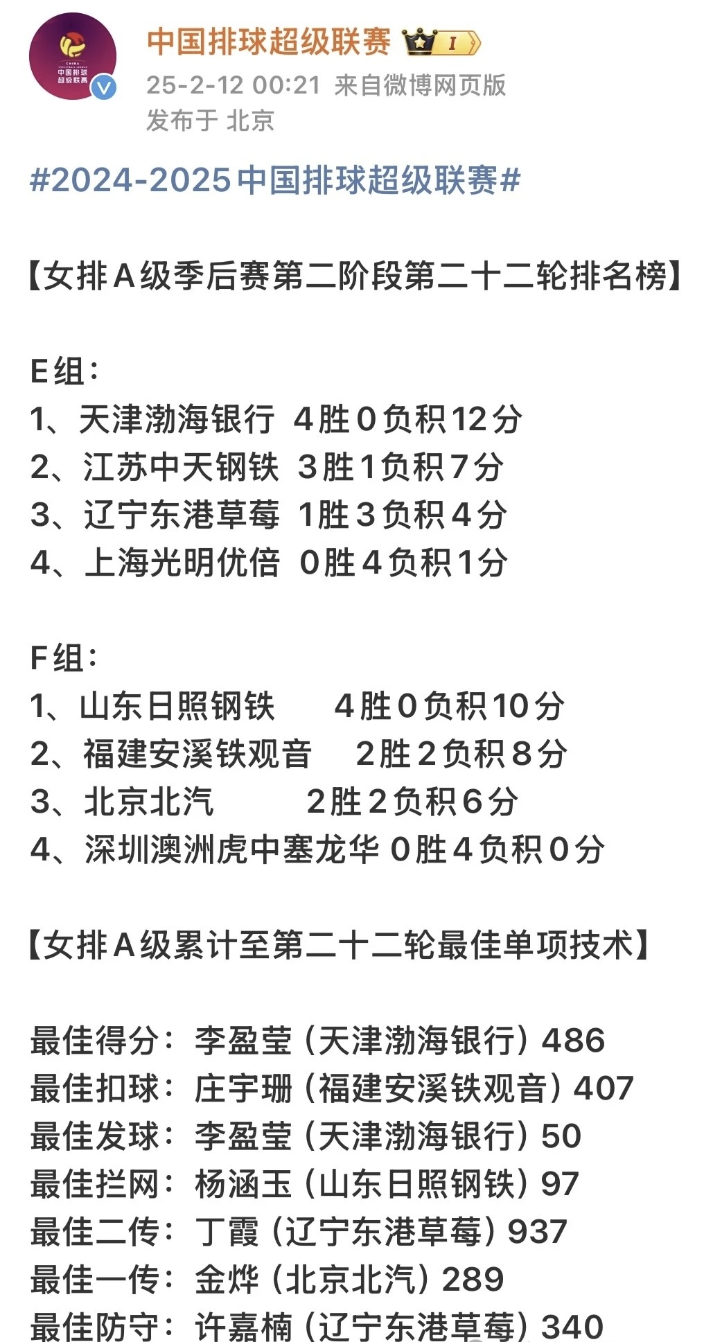 详细阅读:中国排协官网(中国排协官网首页) 中国排协官网(中国排协官网首页)